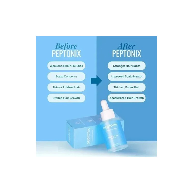 Suero Capilar Anticaída Fortalecedor 30 Ml