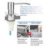 Kitchen Sink Soap Dispenser Pump - Stainless Steel Countertop Dish