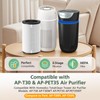 AP-T30 AP-PET35 Replacement Filter Compatible with HoMedics TotalClean Air Purifier