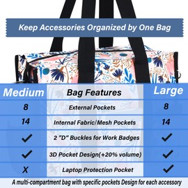 HoogaLife Waterproof Lightweight Tote Bag Large Shoulder Portable Bag for Women, Gym, Travel, Shopping, Beach (Flower/M)