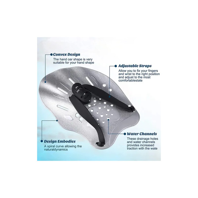 2par Aletas De Natación/paleta De Mano/paletas Para Natación