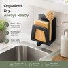 Kitchen Sink Sponge Holder for Counter Organization – Metal Sink