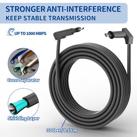SZSAUTO 30Ft Replacement Cable for Starlink Gen2 V2 Rectangular Satellite - Better Anti-Interference - Extension Cables Wire with Cable Feed Through Bushings for Replace Starlink Gen 2 Cable