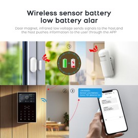 WiFi Home Security Alarm System, 4G GSM DIY Alarm Systems, No Monthly Fee, Door/Window Sensors, for the Safety of Elderly and Children (8 Pack)