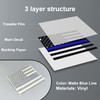 Zhizhong for F150 2015-2021 Rear Middle Window Decal, American Flag
