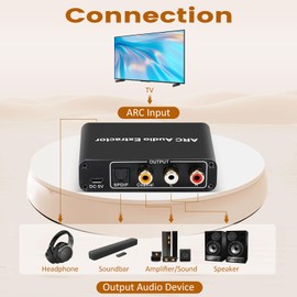 HDMI ARC Audio Extractor, HDMI ARC to Optical RCA Audio Adapter, for TV to Sound bar Sound System Speaker Amplifier