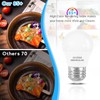 LOXYEE LED Refrigerator Light Bulb 2 Pack，Daylight White 5000K 120V