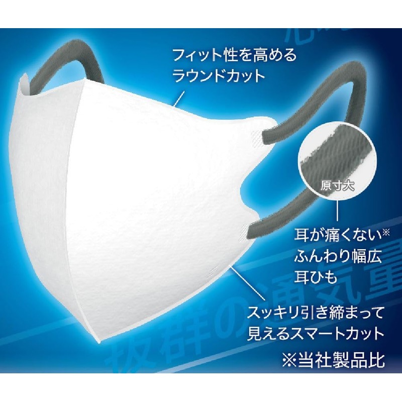 快適ガード 息スーハーマスク ホワイト×ブルーグレー 5枚入×10個パック 不織布 息がしやすい 耳が痛くならない 花粉対策 ウイルス対策