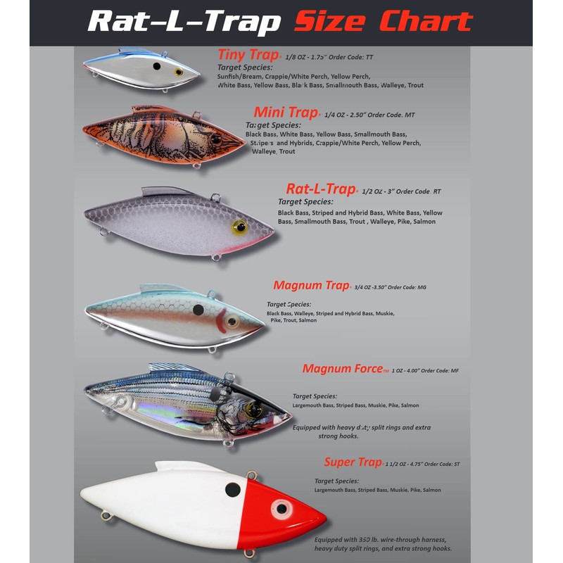 Bill Lewis Lifelike Vibrations Rat-L-Trap Mini-Trap 1/4 OZ Lipless Crankbait