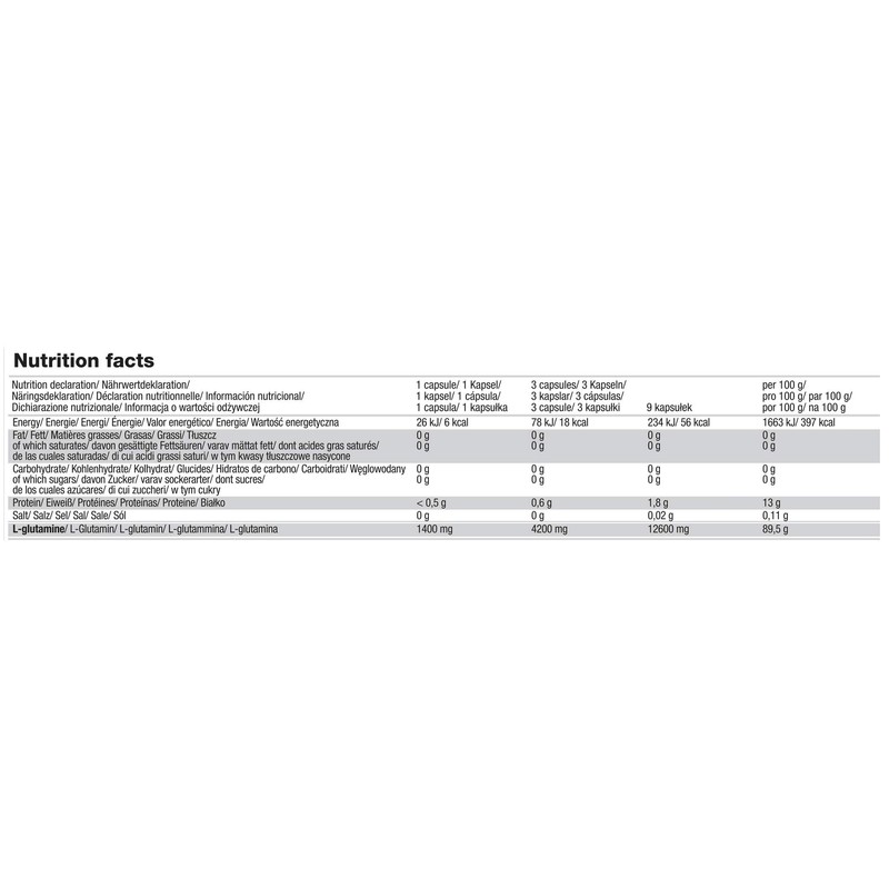 OLIMP - Anti-Catabolic L-Glutamine Mega Caps (300 Capsules) Dietary Supplement