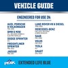 PEAK OET Extended Life Blue Concentrate Antifreeze/Coolant for European Vehicles,