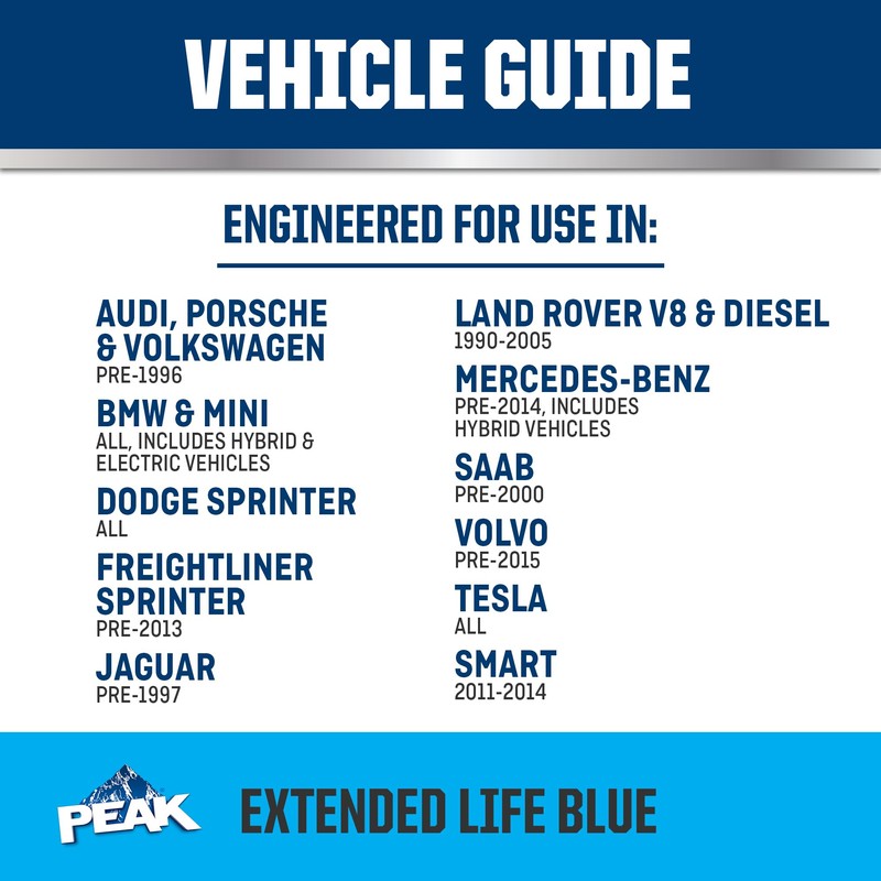 PEAK OET Extended Life Blue Concentrate Antifreeze/Coolant for European Vehicles,