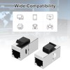 sourcing map 2 Pack RJ45 Cat 7 Ethernet Coupler, Cat7