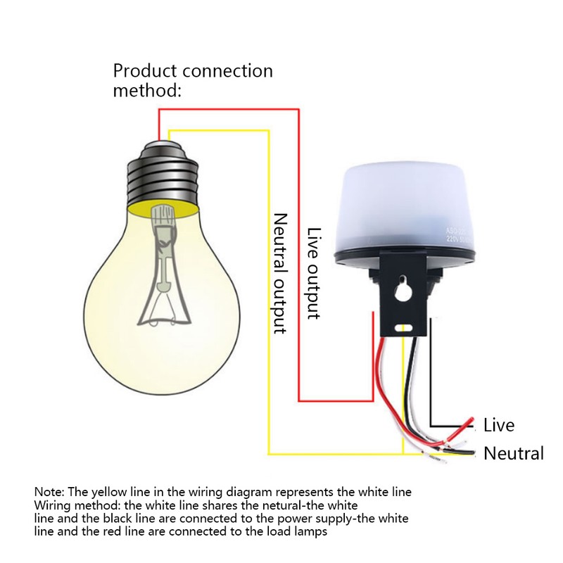 Sensor Switch Street Light Control Adjustable Rain AntiThunder Protection 220V