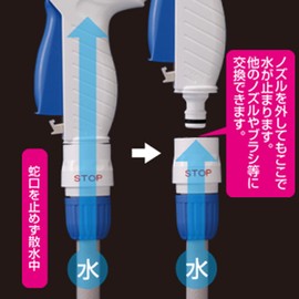 Takagi G096FJ Hose Joint Stop Connector Normal Hose [Safe 2]