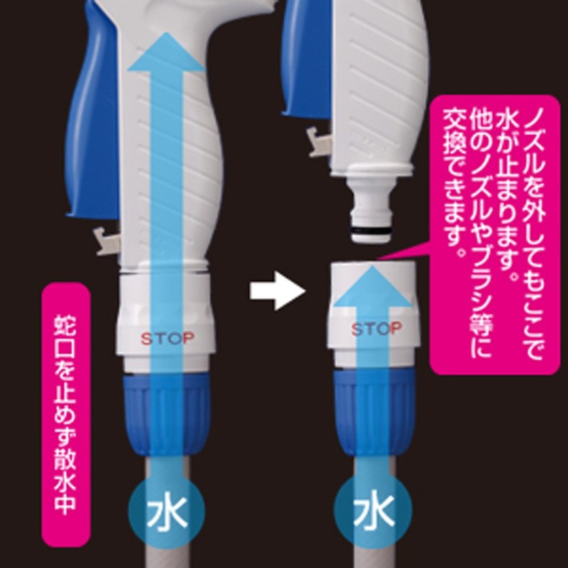 Takagi G096FJ Hose Joint Stop Connector Normal Hose [Safe 2]