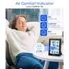 Geevon Weather Stations Wireless Indoor Outdoor Thermometer with 3 Outdoor