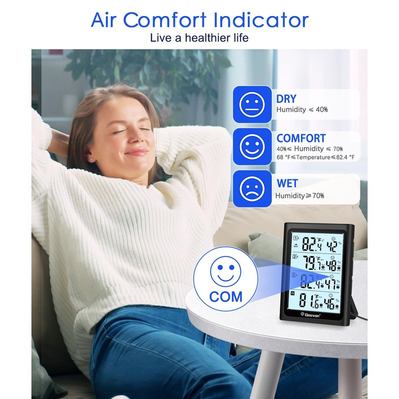 Geevon Weather Stations Wireless Indoor Outdoor Thermometer with 3 Outdoor