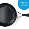 BK Intelligence Stainless Steel Induction 8" Nonstick Frying Pan Skillet,