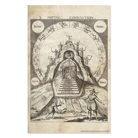 The Masonic Exchange Póster esotérico de Alchemy Espejo de Arte y Naturaleza - [28 x 48 cm ]