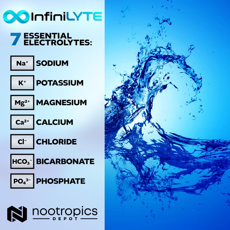 Nootropics Depot InfiniLYTE | Optimized Electrolyte Powder | Keto Friendly,