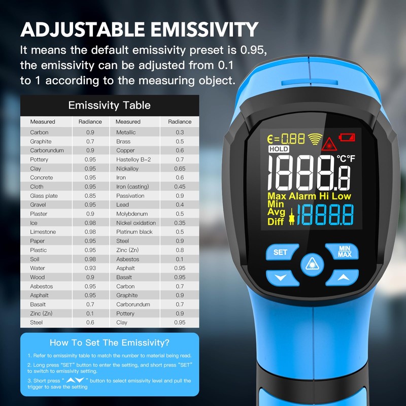 INSTRODOTS Infrared Thermometer Temperature Gun, -40℉ to 2192℉ Dual Laser