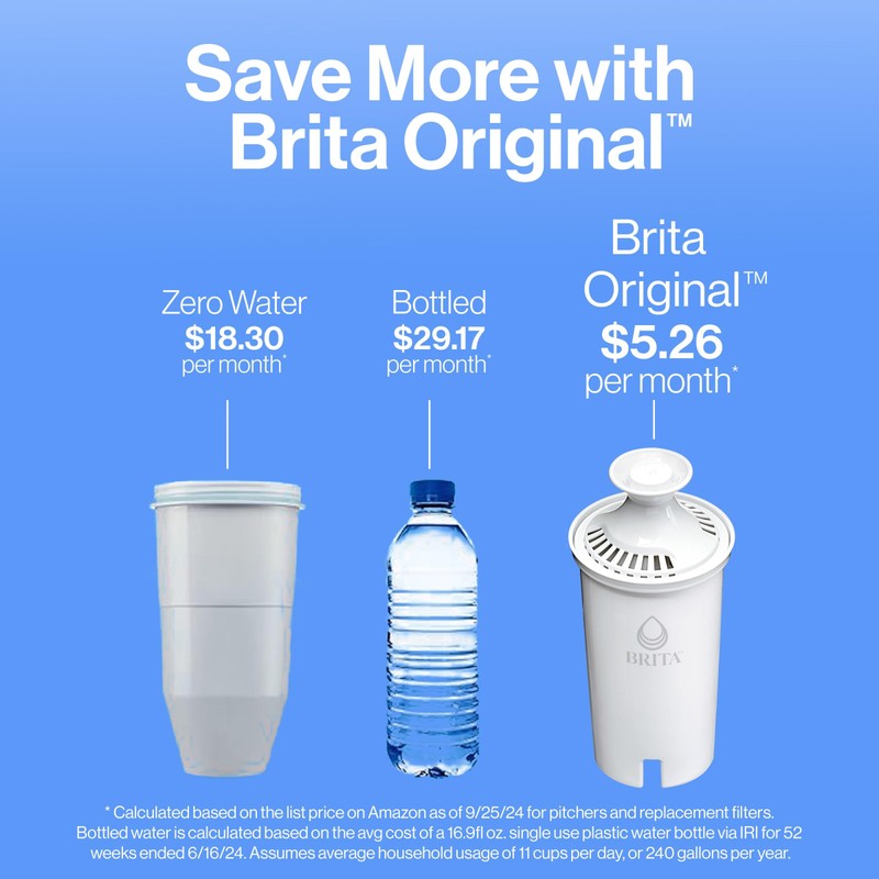 Brita UltraMax Large Water Dispenser With Standard Filter, BPA-Free, Reduces
