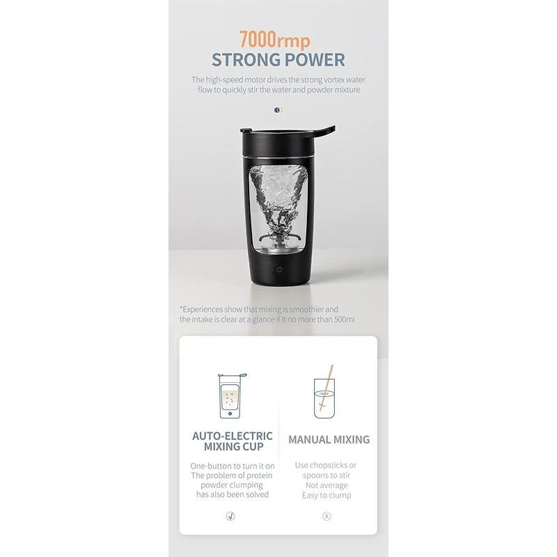 Shop-UP! Portable Protein Shaker & Blender Smoothies, Refillable, others color