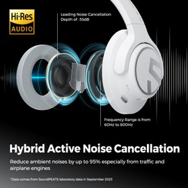 SoundPEATS Space Wireless Bluetooth Headphones, Over Ear Headphones with 123H Playtime, Active Noise Cancellation Headphones with Deep Bass, Multipoint Connection & App Customize EQ, Foldable