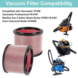 2 Pack Vacuum Filter Replacement Compatible with Vacmaster VF408, VF410P, Wet Dry Vac Beast VFB511B 0201 & Cleva Industrial VF408B, 2 Fine Dust Cartridge Filters + 2 Foam Filters + 1 Brush