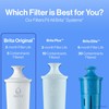Brita Standard Water Filter for Pitchers and Dispensers, BPA-Free, Reduces