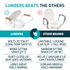 Lunderg Raised Toilet Seat with Handles - Round/Standard - Easy