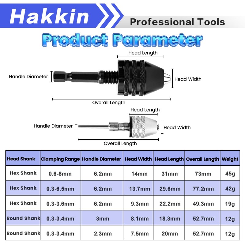 Hakkin 5Pcs Keyless Drill Chuck for Impact Driver, 1/4" Hex