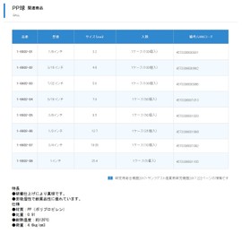 1-6602-08 PP Bulbs, 1 inch, 5 Pieces