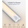 Under Cabinet Lighting, 3200mAh Rechargeable Motion Sensor Light Indoor, LED