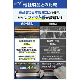 KB-8016 Wall Mounted Air Conditioner Cleaning Cover, 2 Pieces, Commercial Use, Professional Specifications