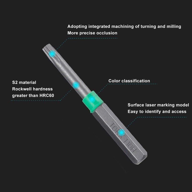 Mini Screwdriver Set S2 Steel Anti Slip Easy Grip Screwdriver