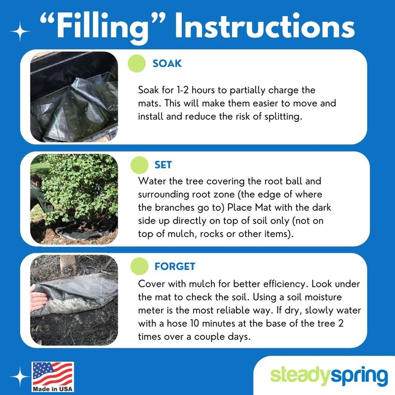 SteadySpring® Smart 30+Day Tree Watering Mat Auto Refills with Rain
