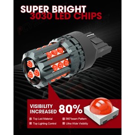 PCVBMLAUT Compatible with Honda Civic 2016-2024 Led Brake Light and Led Reverse Light Led Bulb Kit, Led Replacement Light Car Accessories, Plug and Play, 4 Pcs