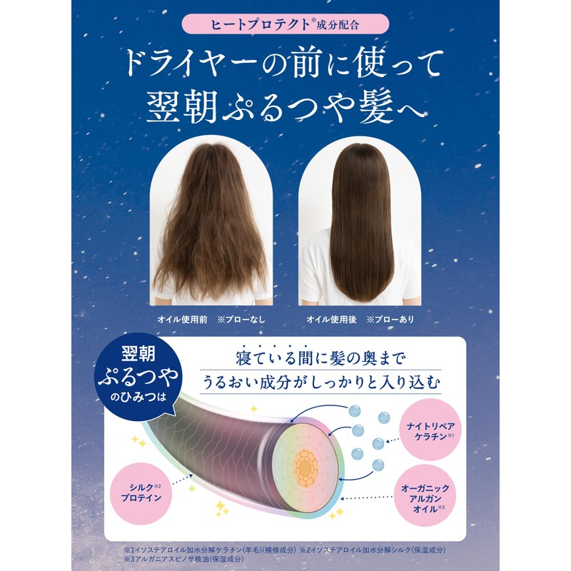 Diane Hair Oil Deep Repair Midnight Berry Scent Perfect Beauty