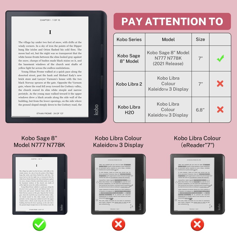 Case Compatible with Kobo Sage 8 Inch e-Reader (Model: N777