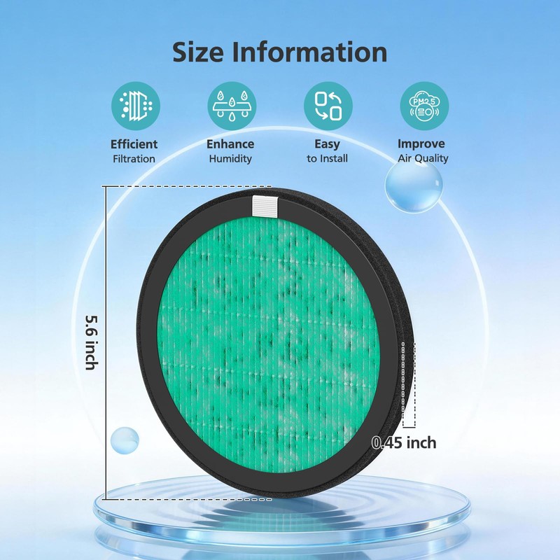 WG-03 Replacement Filters for HomBreez WG-03/WG-03-S/F-WG Air Purifier