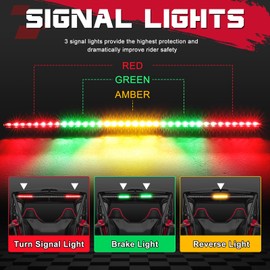 OFFROADTOWN 37" Heavy-Duty LED Chase Light Bar w/Strobe Brake Reverse Turn Signals Full-Size Slim Rear Chase Light for UTV Polaris RZR Turbo R/Pro R Can-Am Maverick X3 MAX - RGYGR PRO MAX