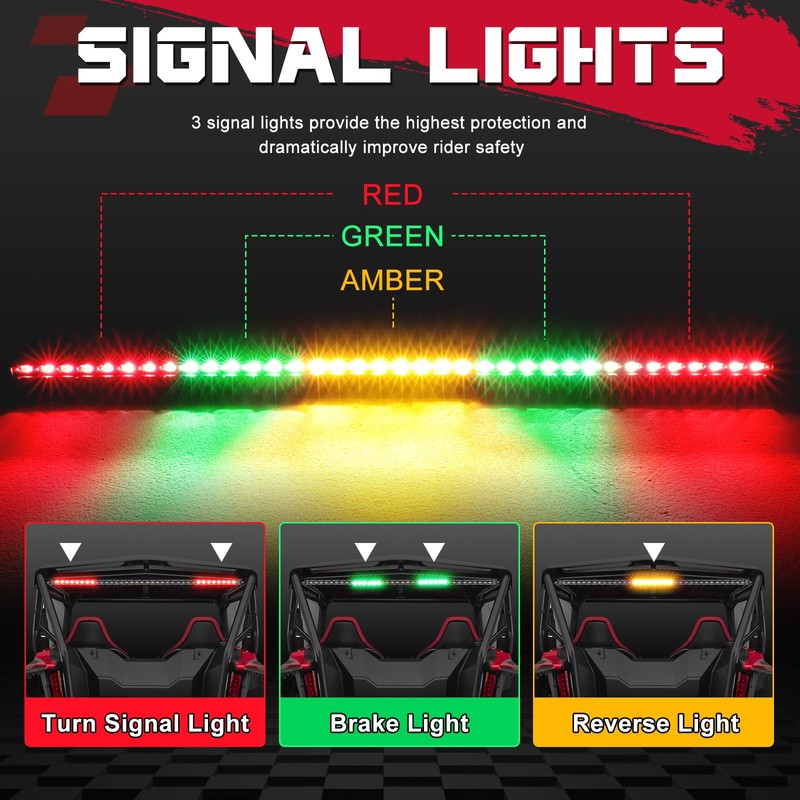 OFFROADTOWN 37" Heavy-Duty LED Chase Light Bar w/Strobe Brake Reverse