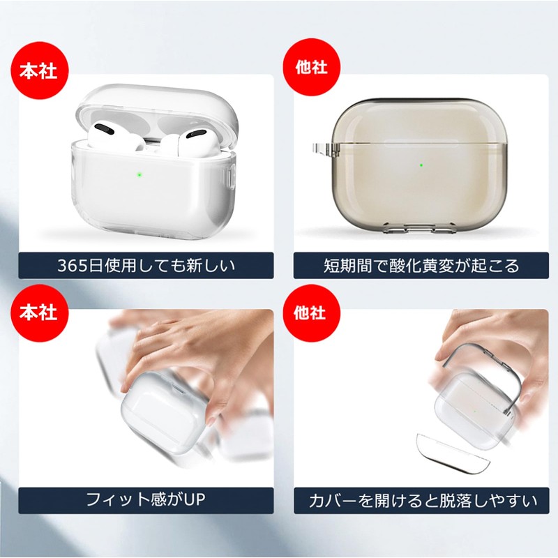 TALENANA For AirPods Pro 3ケース クリア TPU素材 金属カラビナ付属 落下防止 汚れ防止