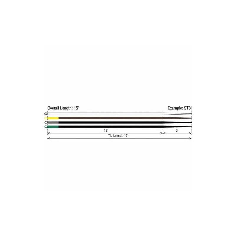 RIO Fly Fishing Fly Line 10' InTouch Replacement Tip 8