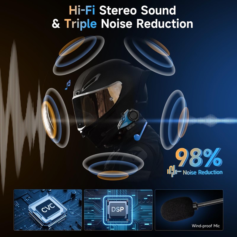 Moman Motorcycle Intercom, H2E Eagle-Like Helmet Headset Communication System with