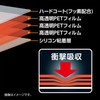 HAKUBA DGFS-SA7M3 Digital Camera LCD Protective Film Impact Type Sony