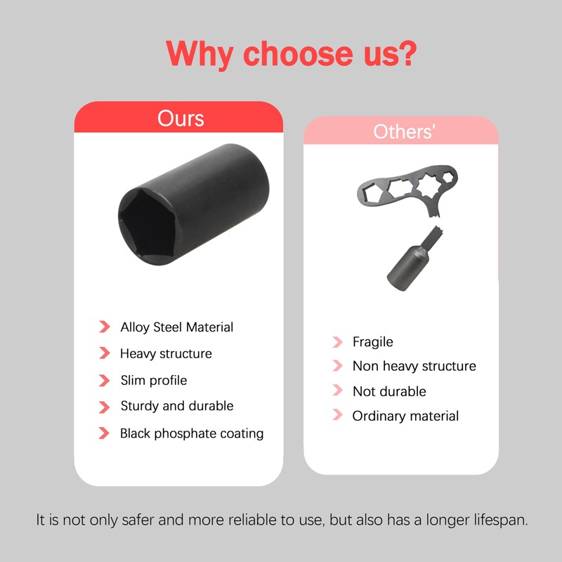 1/2-Inch Drive 13/16-Inch Penta Socket, 5 Point Impact Tool for