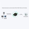 RS232 485 422 to CAN Converter Industrial Isolated Support Circuit